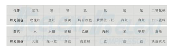 宅男视频APP成人厂家
